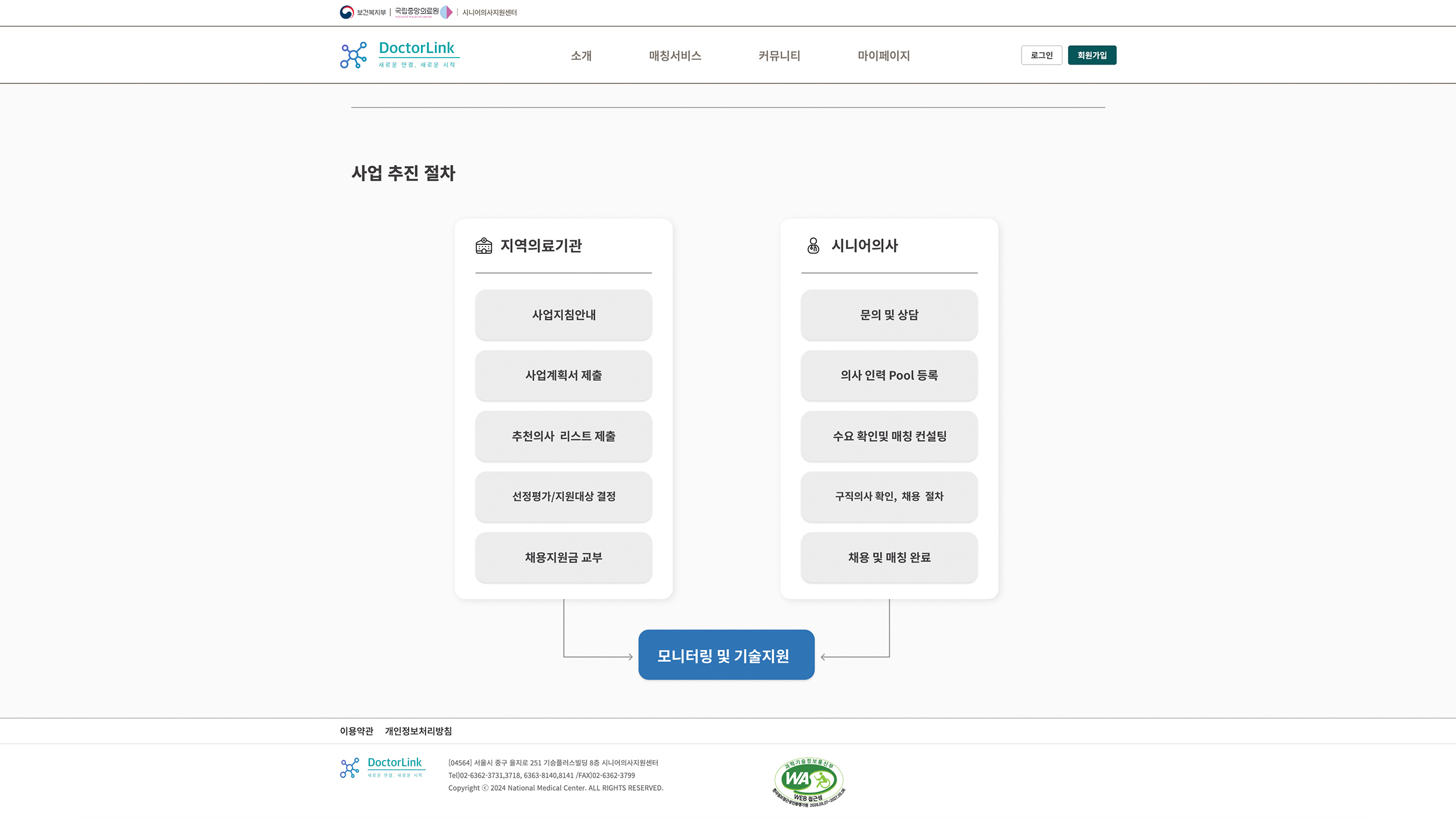 닥터링크